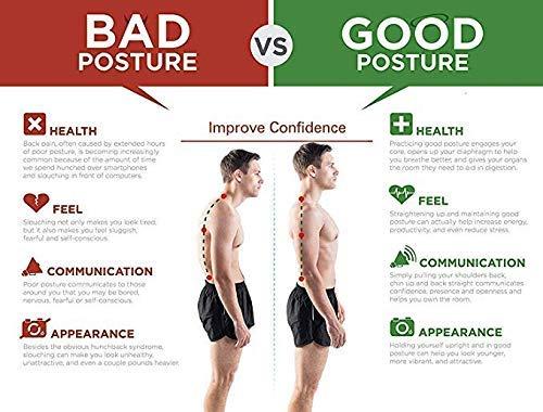 Posture Corrector Belt – Unisex Back Support for Pain Relief & Confidence