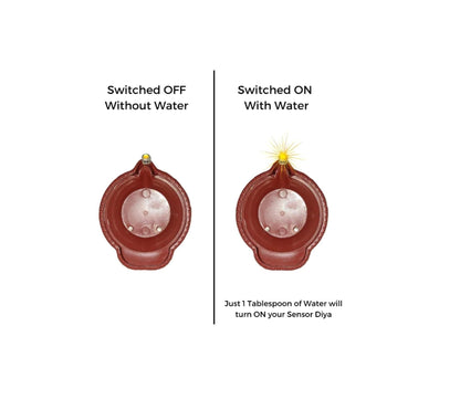 LED Water Sensor Diyas – Ambient Decorative Lights (Pack of 6/12/18/24)